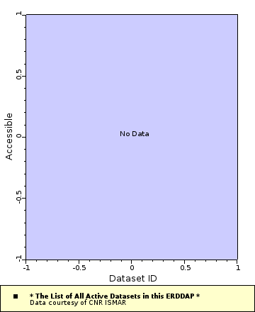 [The graph you specified. Please be patient.]